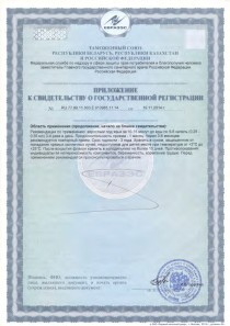Инструкция по применению Гландокорт лингвал