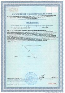 Восстановление работы надпочечников и гормонального баланса пептидами Гландокорт