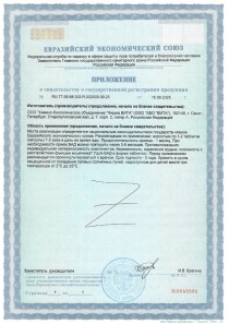 Принцип действия Визолутена: как пептиды избирательно поддерживают клетки сетчатки, роговицы и сосудистой оболочки глаза